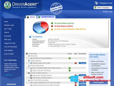 スクリーンショット DriverAgent Windows 8版