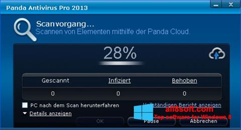 スクリーンショット Panda Antivirus Pro Windows 8版