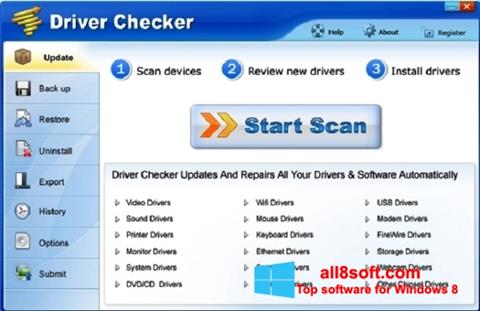 スクリーンショット Driver Checker Windows 8版