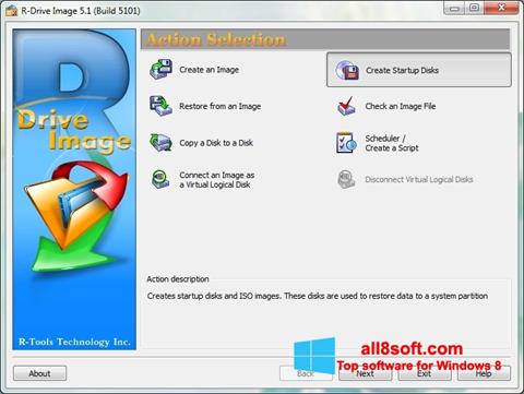 スクリーンショット R-Drive Image Windows 8版