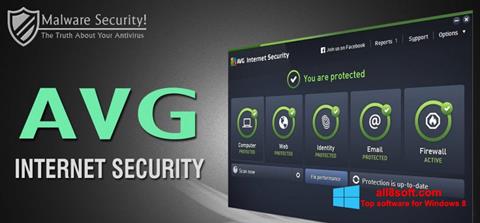 スクリーンショット AVG Internet Security Windows 8版