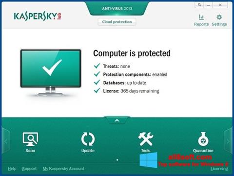 スクリーンショット Kaspersky AntiVirus Windows 8版