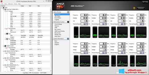 スクリーンショット AMD Overdrive Windows 8版